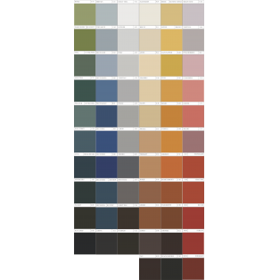 SET WARNA PALETE
