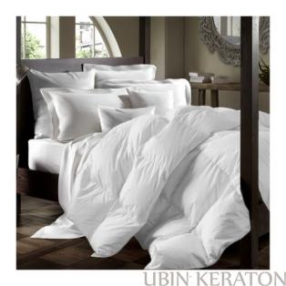SET SPREI + BEDCOVER KATUN CVC